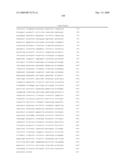 Compositions and methods for the diagnosis and treatment of tumor diagram and image