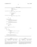 Compositions and methods for the diagnosis and treatment of tumor diagram and image