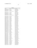 Compositions and methods for the diagnosis and treatment of tumor diagram and image