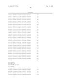 Compositions and methods for the diagnosis and treatment of tumor diagram and image