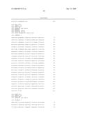 Compositions and methods for the diagnosis and treatment of tumor diagram and image