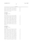 Compositions and methods for the diagnosis and treatment of tumor diagram and image