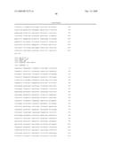 Compositions and methods for the diagnosis and treatment of tumor diagram and image