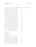 Compositions and methods for the diagnosis and treatment of tumor diagram and image