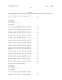 Compositions and methods for the diagnosis and treatment of tumor diagram and image