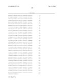 Compositions and methods for the diagnosis and treatment of tumor diagram and image