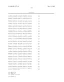 Compositions and methods for the diagnosis and treatment of tumor diagram and image