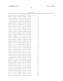 Compositions and methods for the diagnosis and treatment of tumor diagram and image