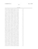 Compositions and methods for the diagnosis and treatment of tumor diagram and image