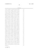 Compositions and methods for the diagnosis and treatment of tumor diagram and image