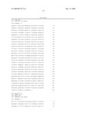 Compositions and methods for the diagnosis and treatment of tumor diagram and image