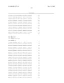 Compositions and methods for the diagnosis and treatment of tumor diagram and image