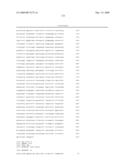 Compositions and methods for the diagnosis and treatment of tumor diagram and image