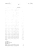 Compositions and methods for the diagnosis and treatment of tumor diagram and image