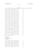 Compositions and methods for the diagnosis and treatment of tumor diagram and image