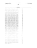 Compositions and methods for the diagnosis and treatment of tumor diagram and image