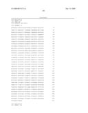 Compositions and methods for the diagnosis and treatment of tumor diagram and image