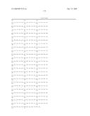 Compositions and methods for the diagnosis and treatment of tumor diagram and image