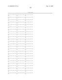 Compositions and methods for the diagnosis and treatment of tumor diagram and image