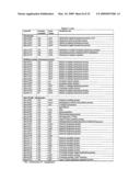 MTBE GENES diagram and image