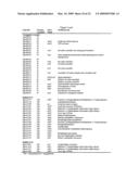 MTBE GENES diagram and image