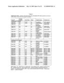 MTBE GENES diagram and image