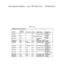 MTBE GENES diagram and image