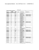 MTBE GENES diagram and image