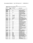 MTBE GENES diagram and image