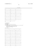 MTBE GENES diagram and image