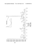 Vectors and Methods for Cloning Gene Clusters or Portions Thereof diagram and image