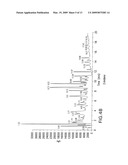 Vectors and Methods for Cloning Gene Clusters or Portions Thereof diagram and image