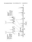 Vectors and Methods for Cloning Gene Clusters or Portions Thereof diagram and image