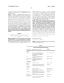 Vectors and Methods for Cloning Gene Clusters or Portions Thereof diagram and image