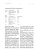 Vectors and Methods for Cloning Gene Clusters or Portions Thereof diagram and image