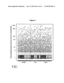 METABOLOMIC PROFILING OF PROSTATE CANCER diagram and image
