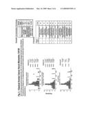 Diagnostic Methods diagram and image