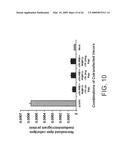 Split protein fragments, split protein systems, methods of making split protein systems, and methods of using split protein systems diagram and image