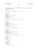 Alzheimer s Disease Secretase, APP Substrates Therefor and Uses Therefor diagram and image