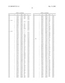 Reduced Genome E. Coli diagram and image