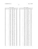 Reduced Genome E. Coli diagram and image