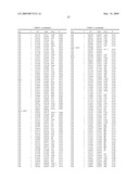 Reduced Genome E. Coli diagram and image