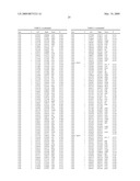 Reduced Genome E. Coli diagram and image