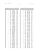 Reduced Genome E. Coli diagram and image