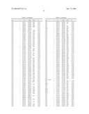 Reduced Genome E. Coli diagram and image