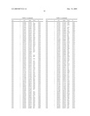 Reduced Genome E. Coli diagram and image