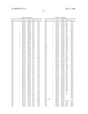 Reduced Genome E. Coli diagram and image