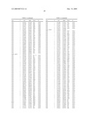 Reduced Genome E. Coli diagram and image