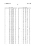 Reduced Genome E. Coli diagram and image