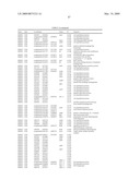 Reduced Genome E. Coli diagram and image